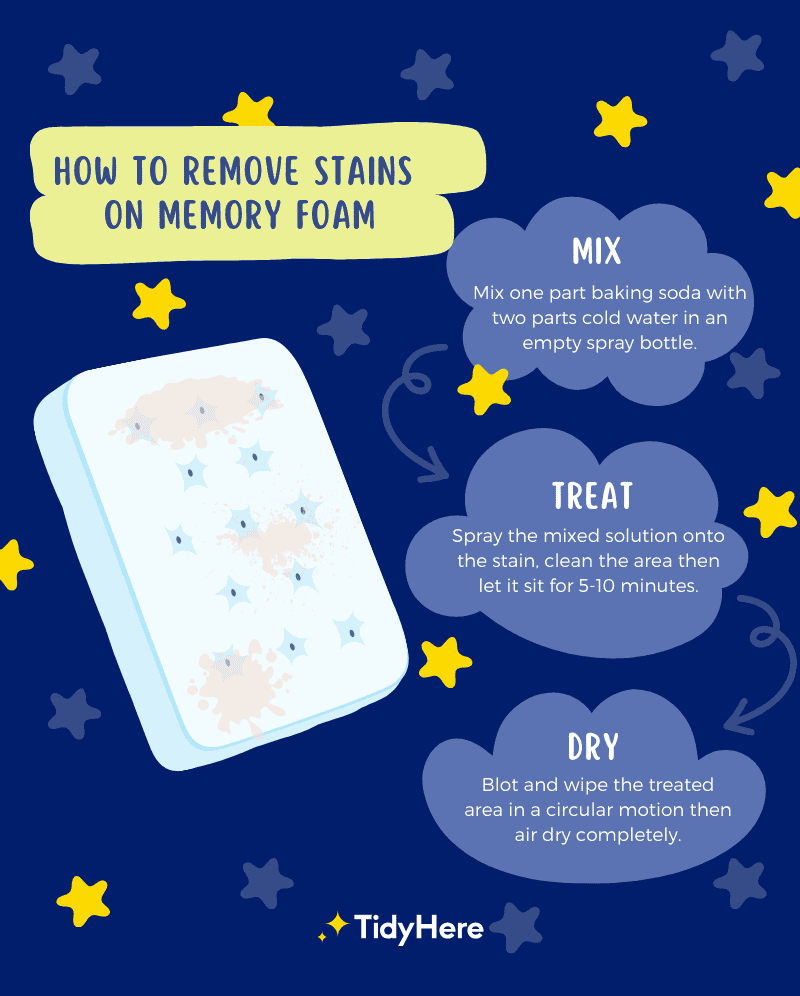 how to clean memory foam TidyHere infographic 