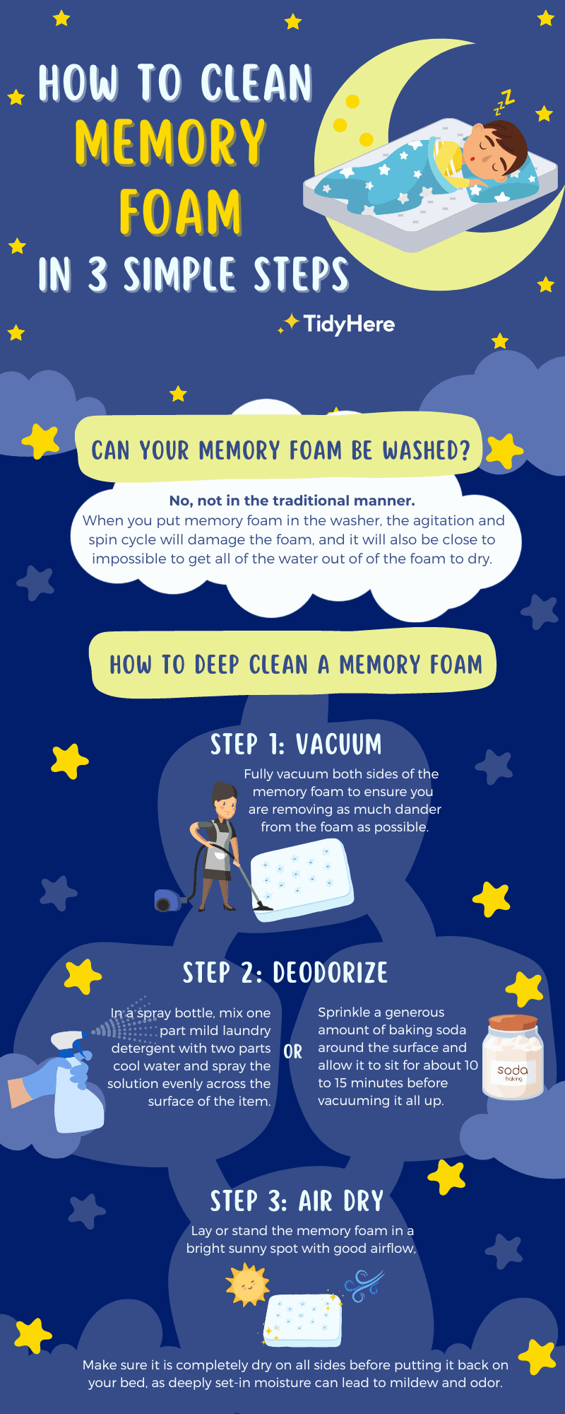 How to Clean Memory Foam Tidyhere Infographic