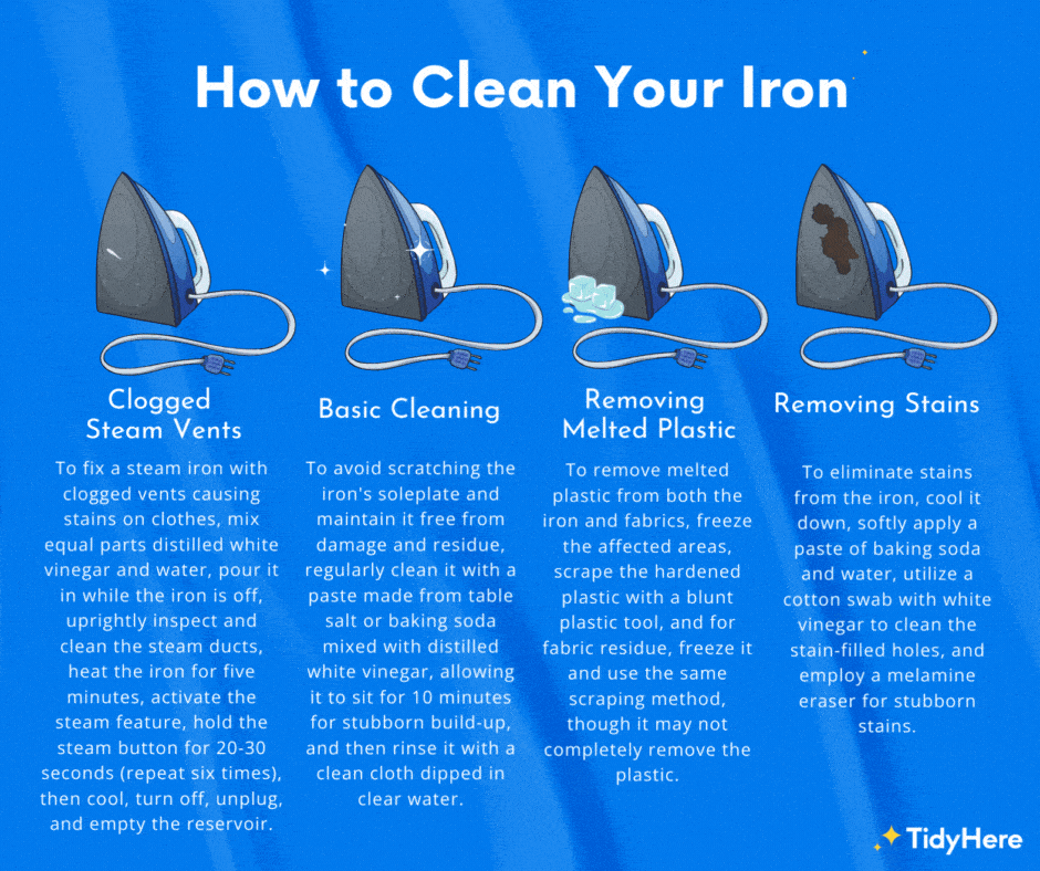 Your Complete Guide on How to Clean an Iron Tidyhere Inforgraphic