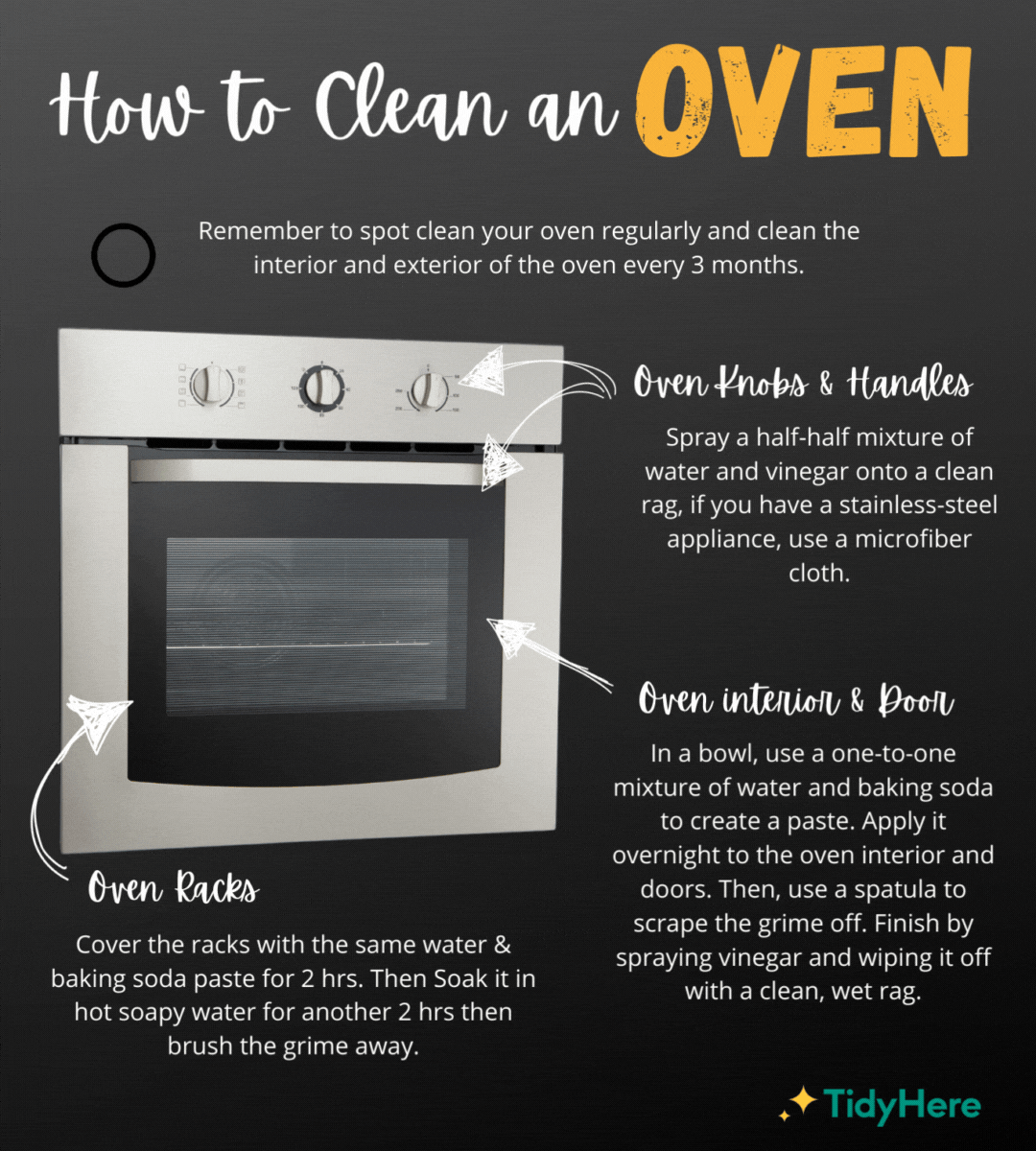 How to Clean an Oven Tidyhere Infographic