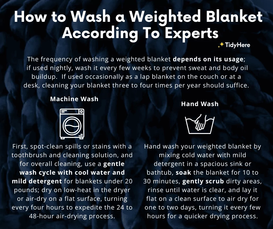 How to Wash a Weighted Blanket According to Experts Tidyhere Infographic